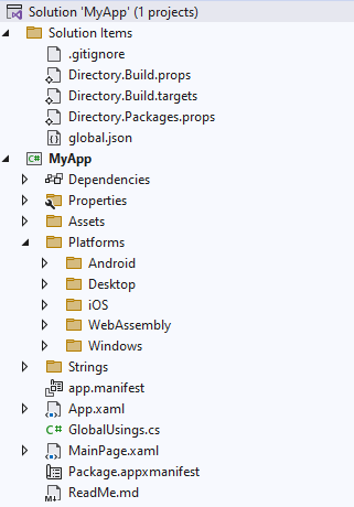 Uno Platform solution structure