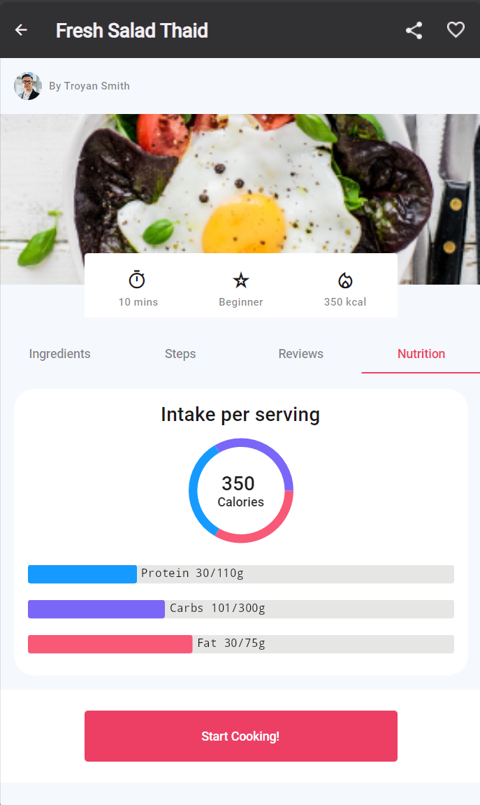 LiveCharts