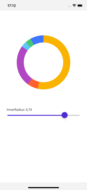 iOS GrialKit