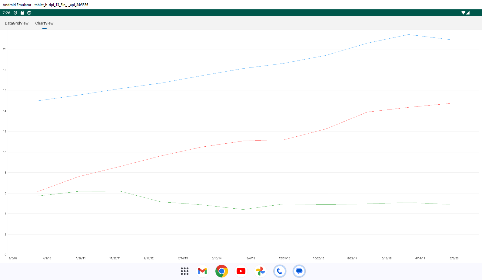 DevExpress ChartView on Android