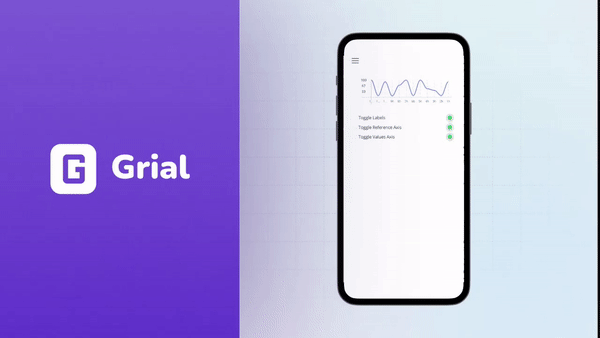 Grial UI Kit for .NET MAUI Demo sample